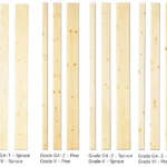 Top Lumber Grading Standards Explained